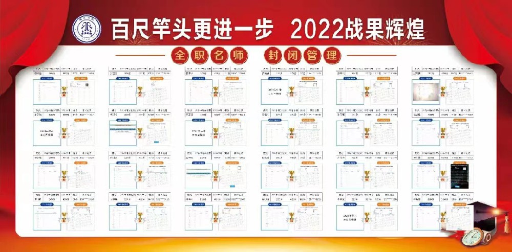 2022同兴复读战果辉煌