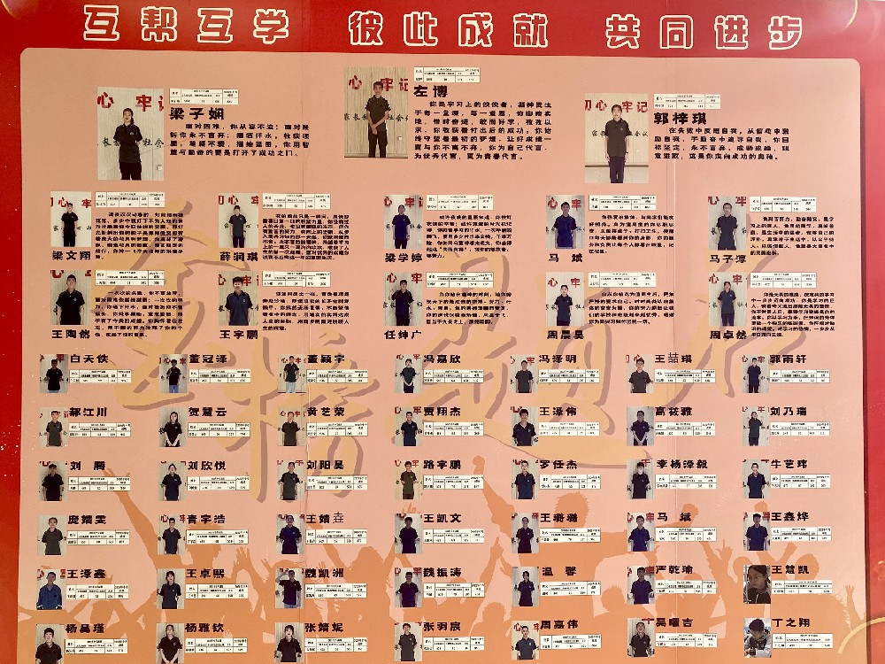 2020届复读优秀学子
