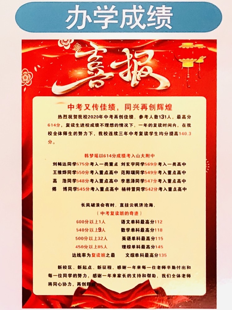2019届复读生中考喜报