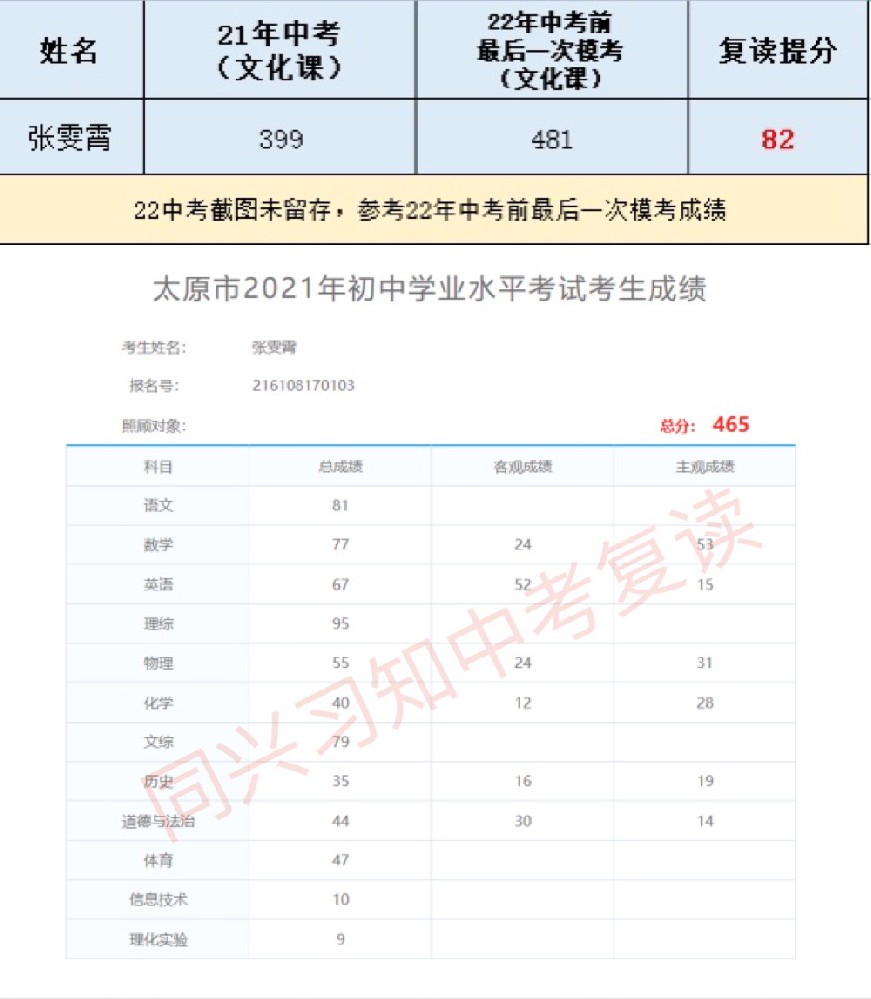 习知学子-张雯霄