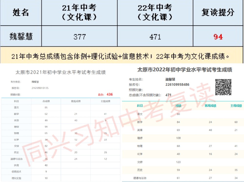 习知学子-魏馨慧