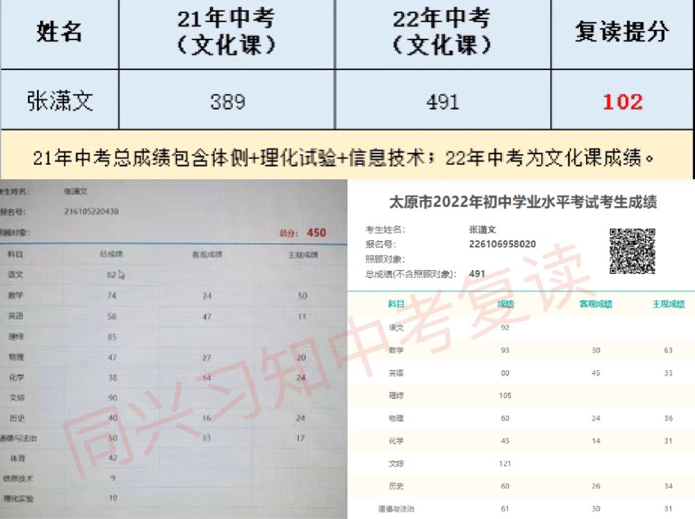 习知学子-张潇文