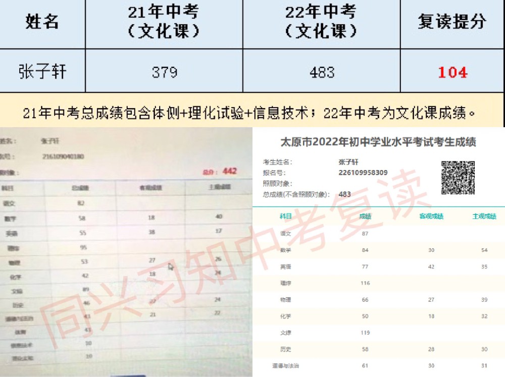 习知学子-张子轩