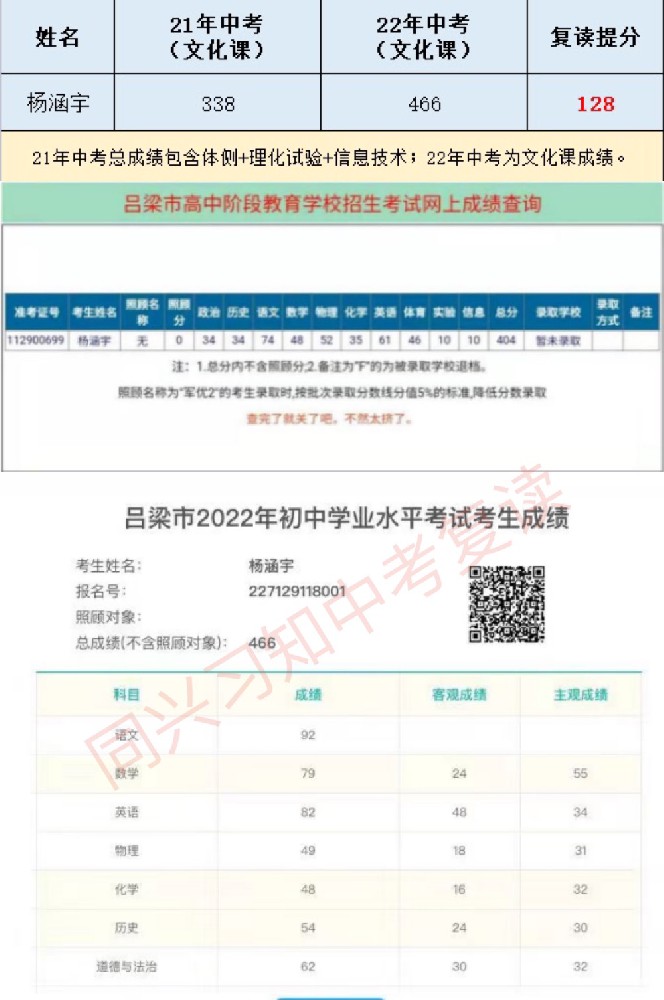习知学子-杨涵宇