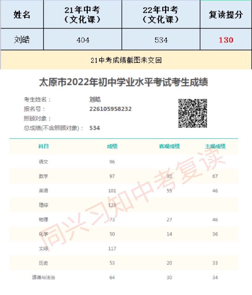 习知学子-刘皓
