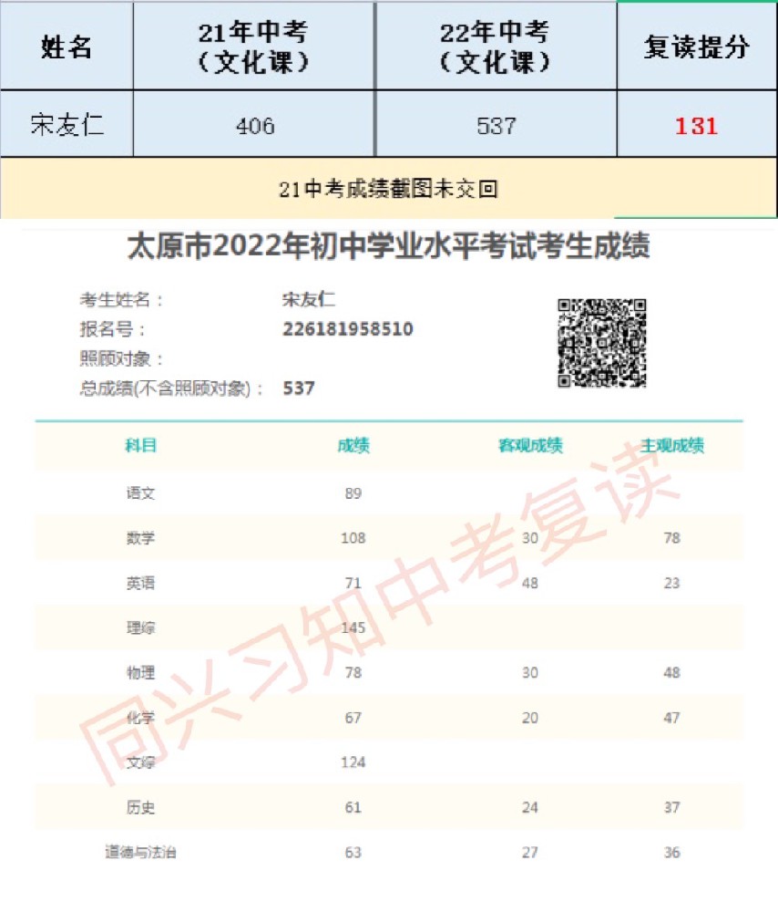 习知学子-宋友仁