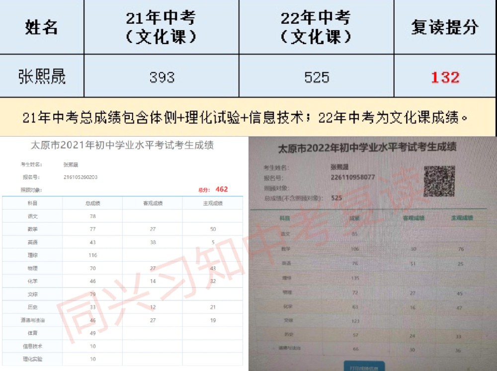 习知学子-张熙晟