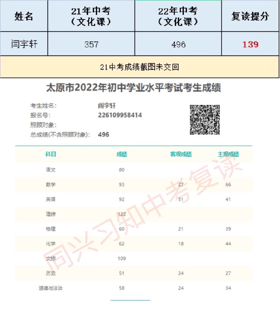 习知学子-闫宇轩