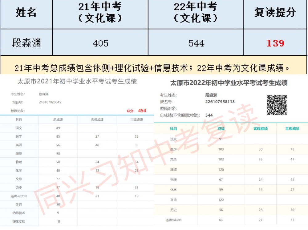 习知学子-段淼渊