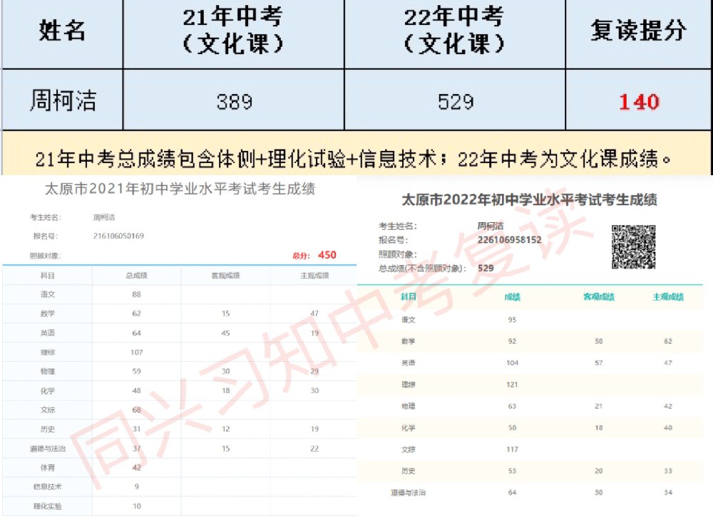 习知学子-周珂洁