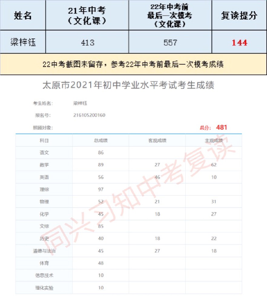 习知学子-梁梓钰