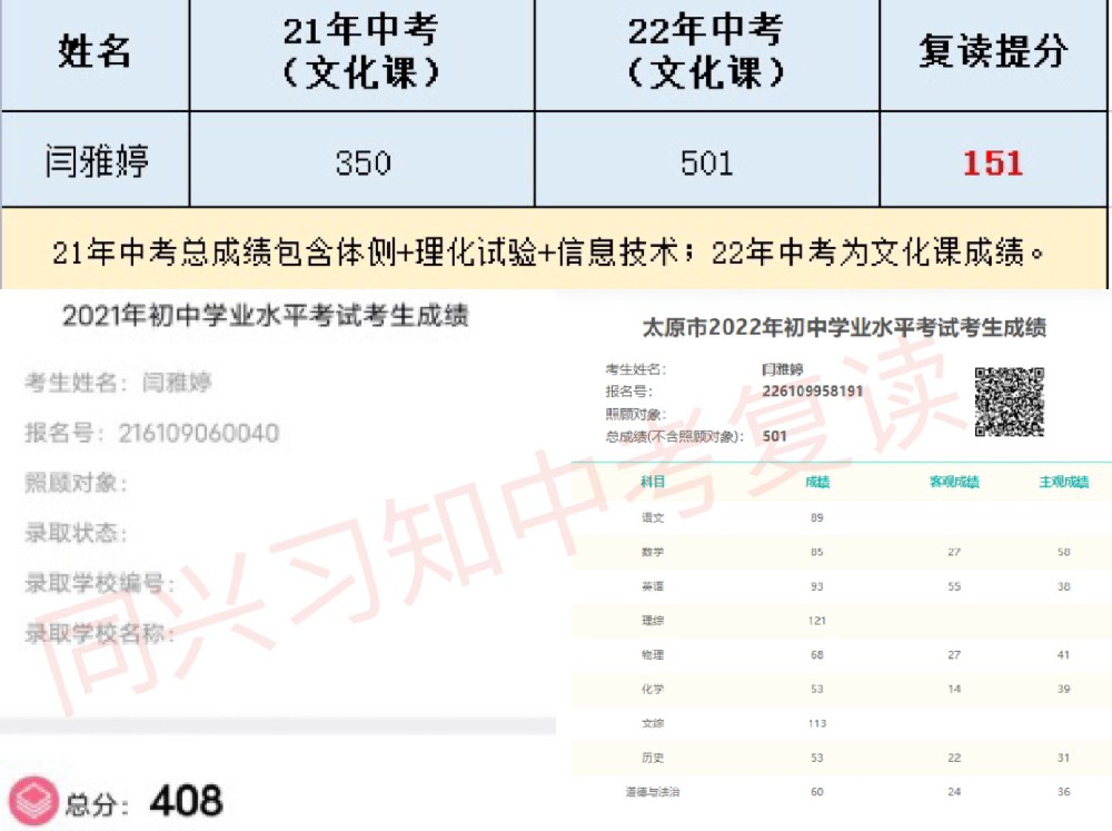 习知学子-闫雅婷