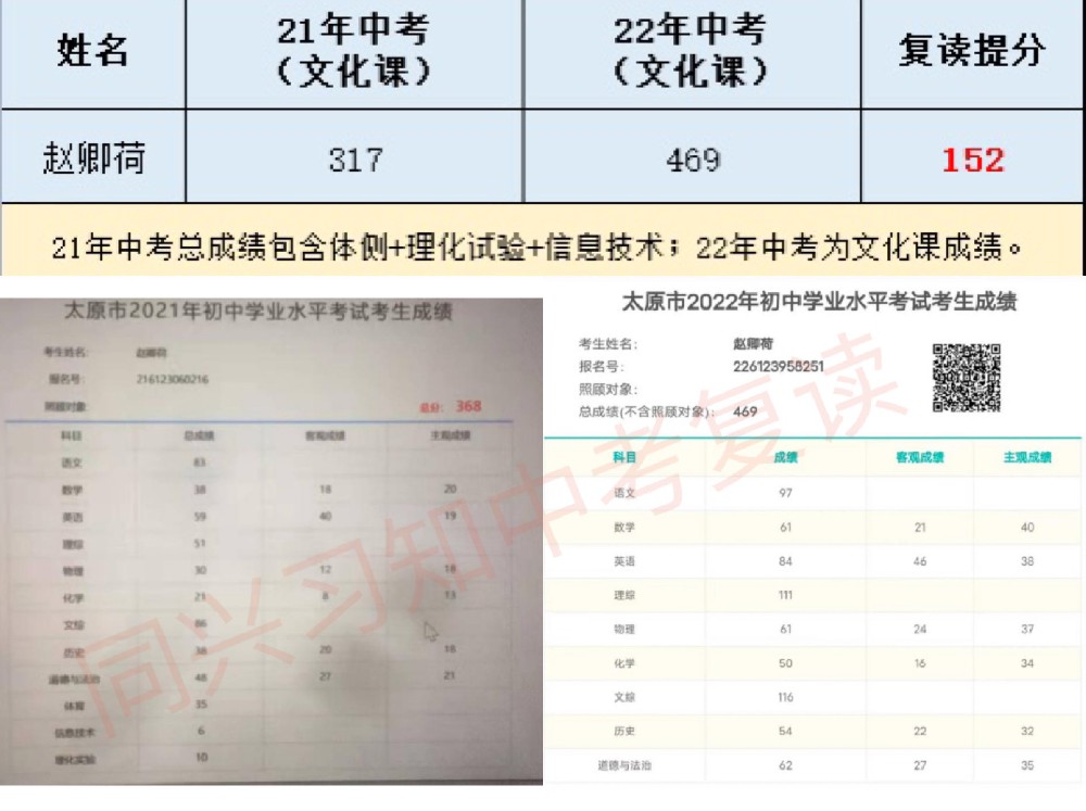 习知学子-赵卿荷