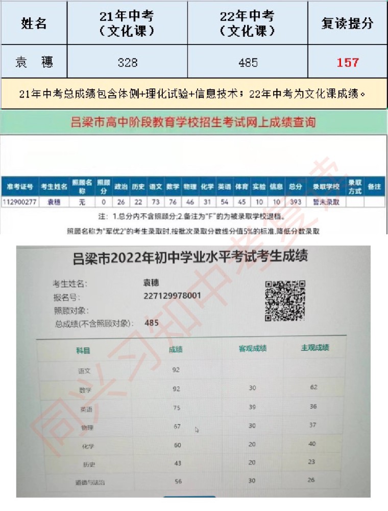 习知学子-袁穗