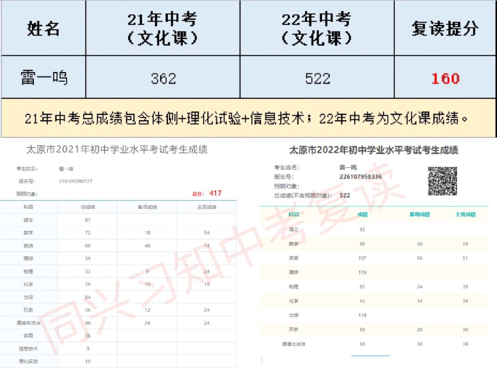 习知学子-雷一鸣