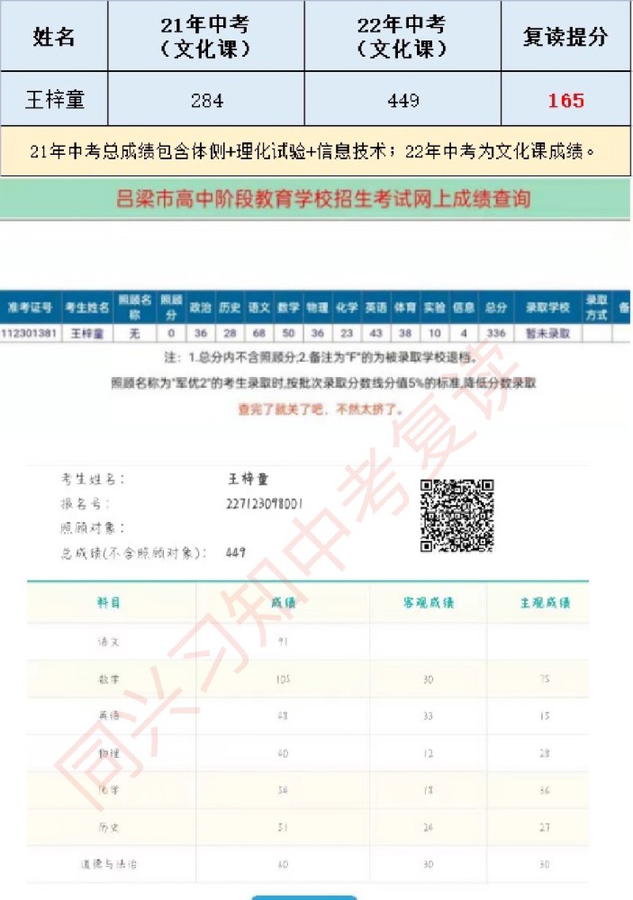 习知学子-王梓童
