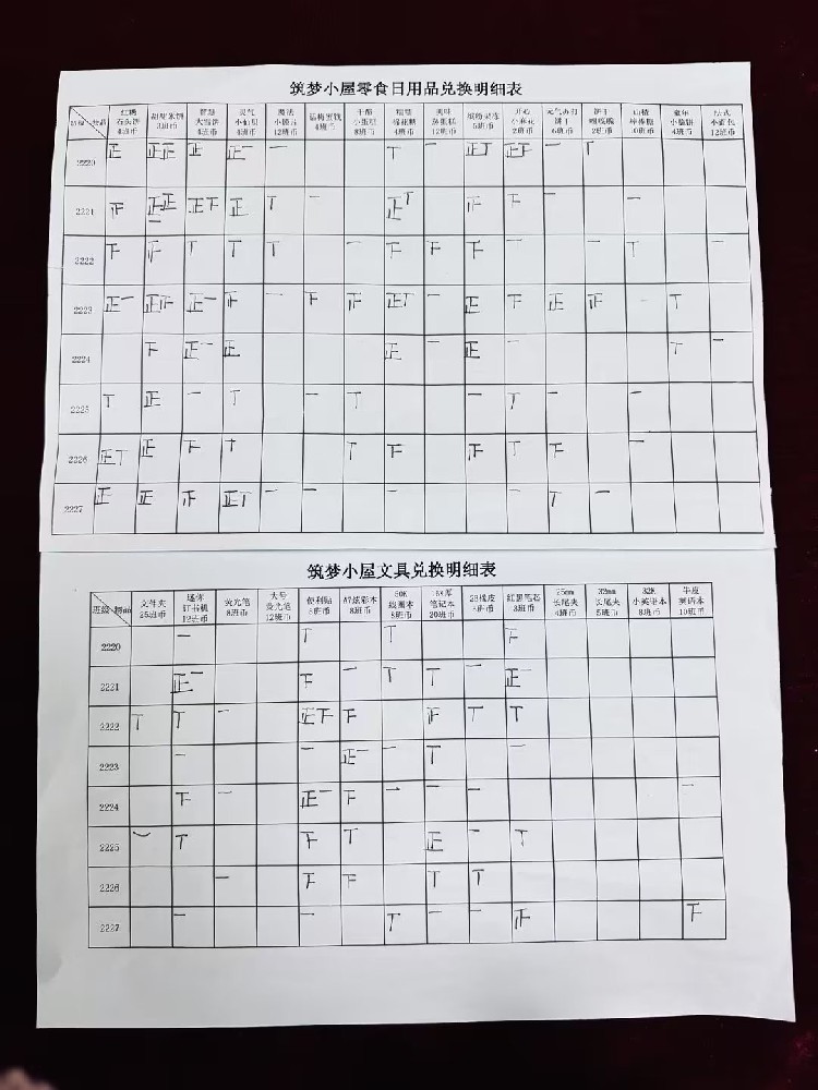 日日在进步
