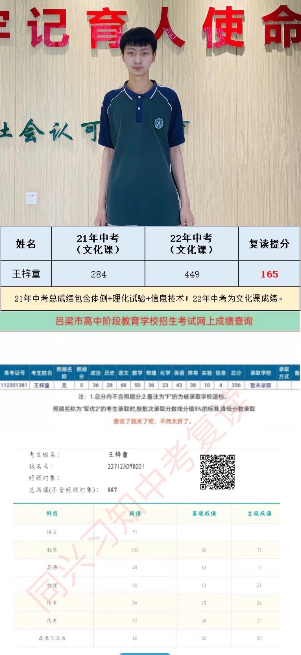 王梓童.JPG