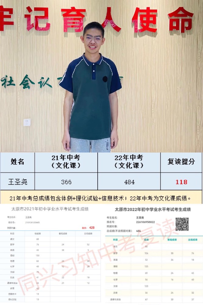 习知学子-王圣尧