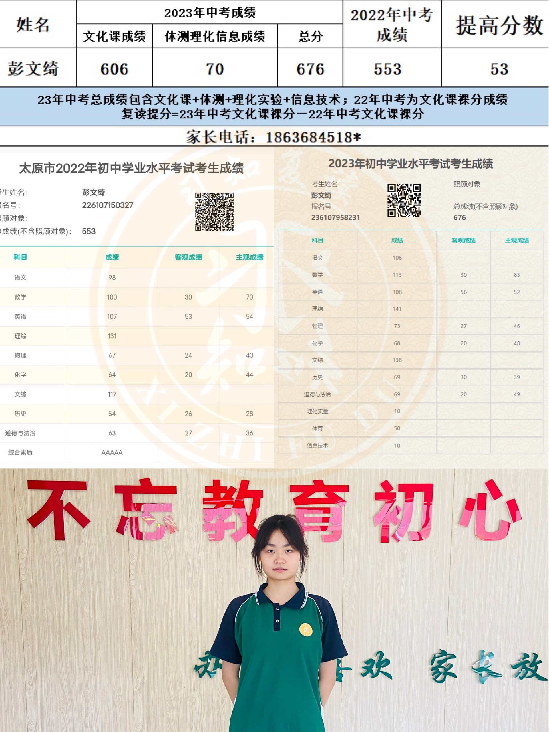 习知学子—彭文绮