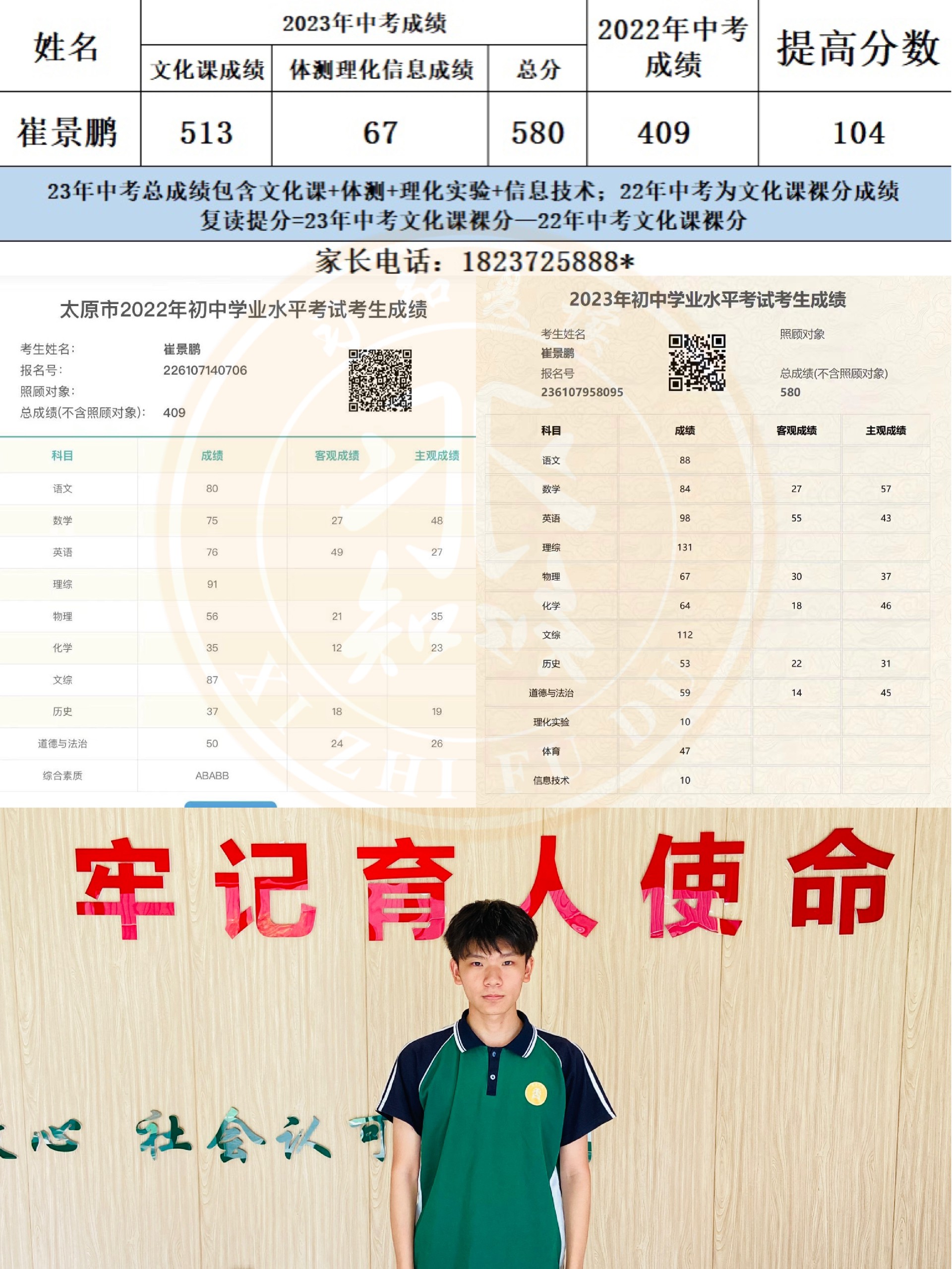 习知学子—崔景鹏