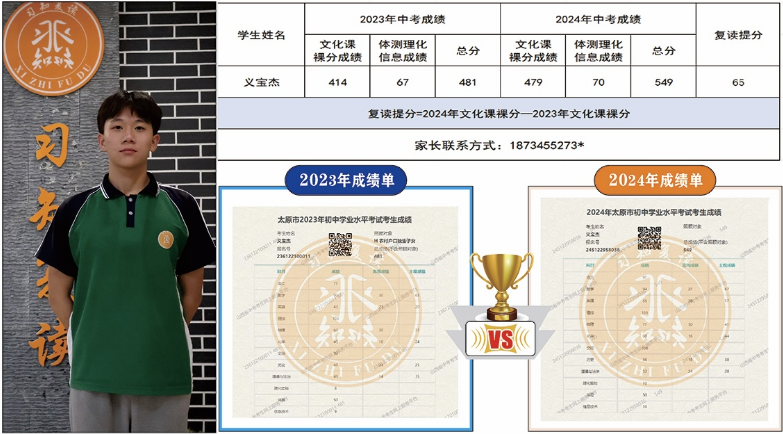 习知学子—义宝杰