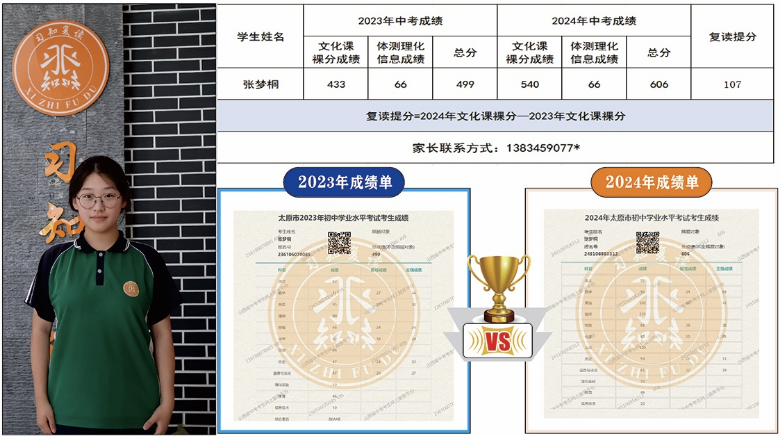 习知学子—张梦桐