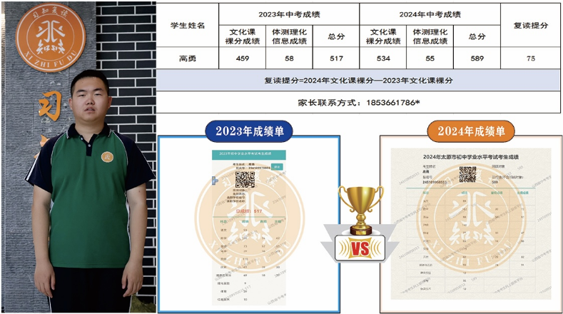 习知学子—高勇