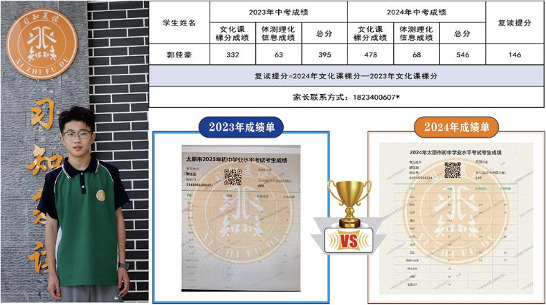 习知学子—郭佳豪