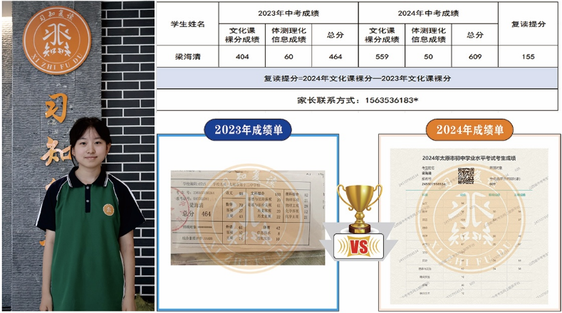 习知学子—梁海清