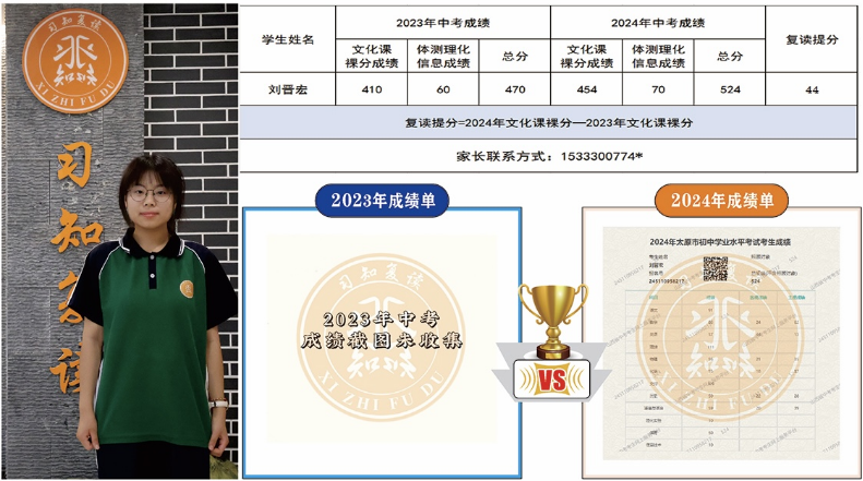 习知学子—刘晋宏