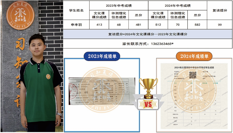 习知学子—申丰羽