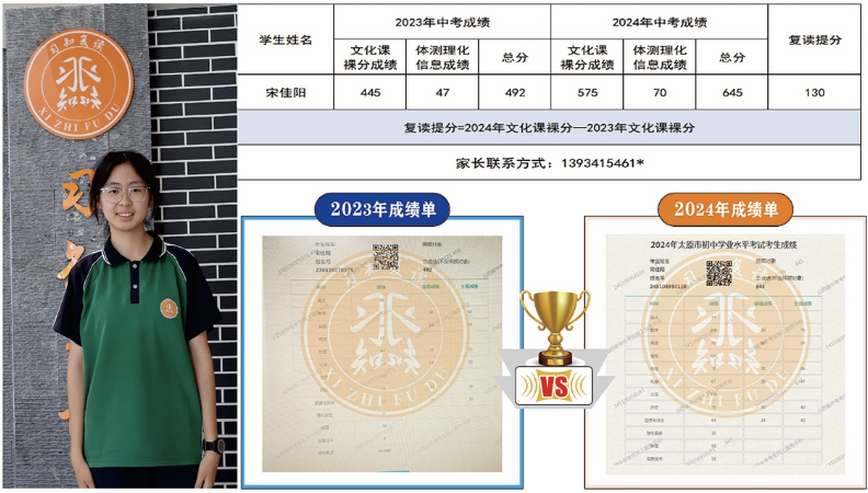 习知学子—宋佳阳