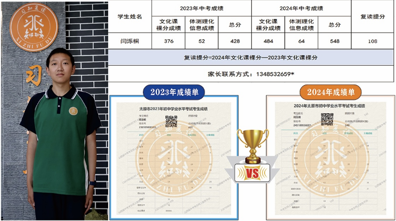 习知学子—闫泺桐