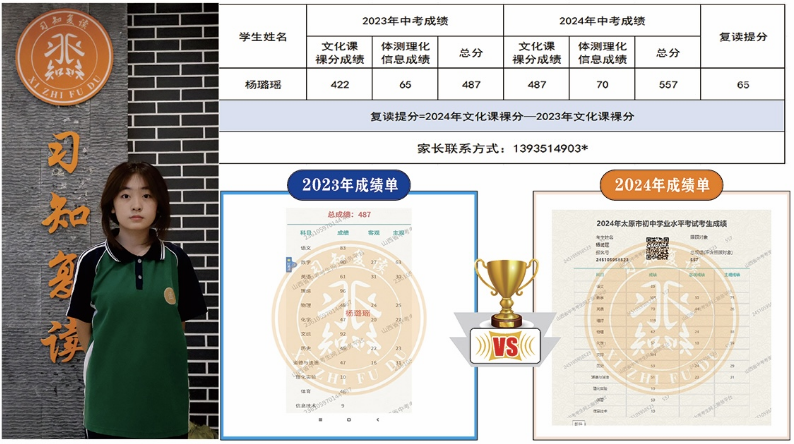 习知学子—杨璐瑶