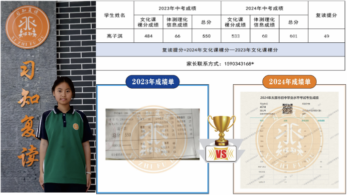 习知学子—高子淇