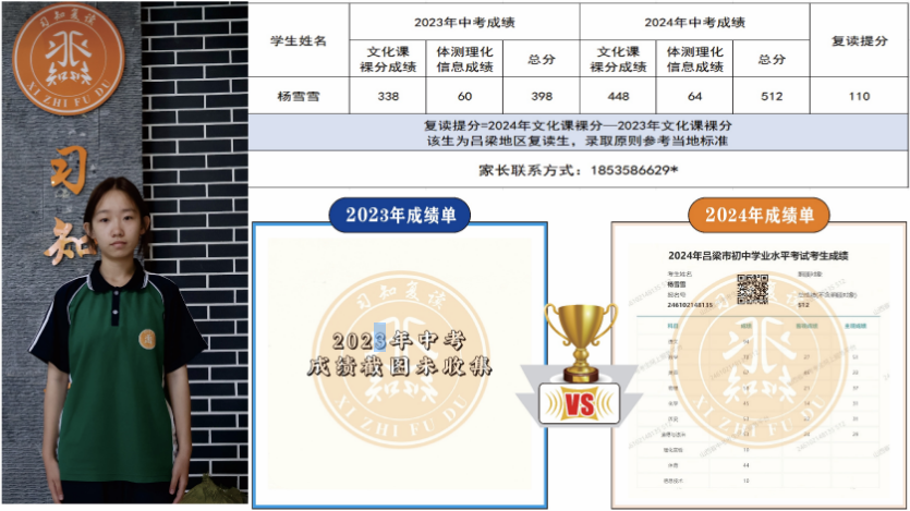 习知学子—杨雪雪