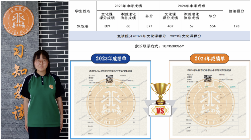 习知学子—张悦溶