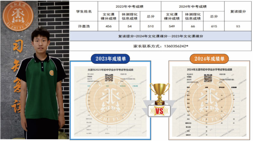 习知学子—许嘉浩