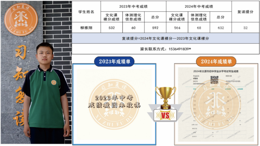 习知学子—柳雅翔