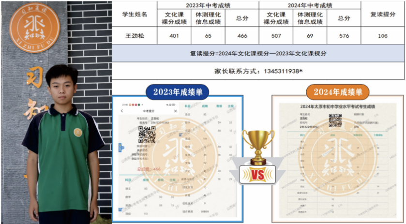 习知学子—王劲松