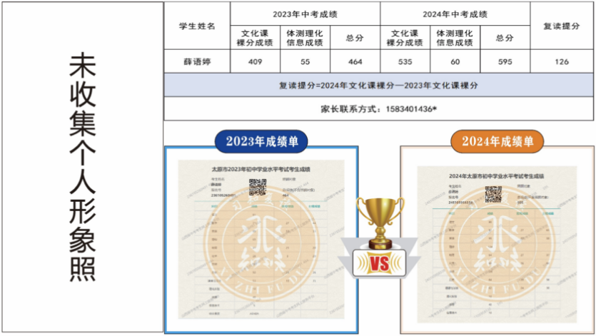 习知学子—薛语婷