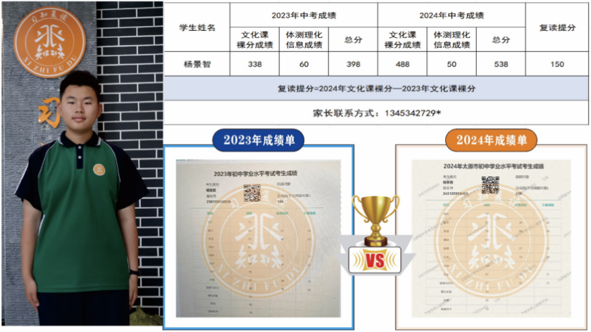 习知学子—杨景智