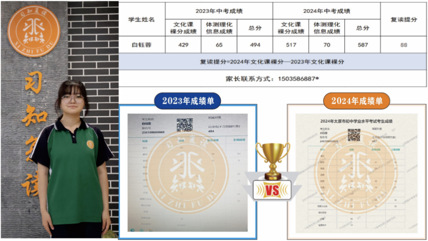 习知学子—白钰蓉