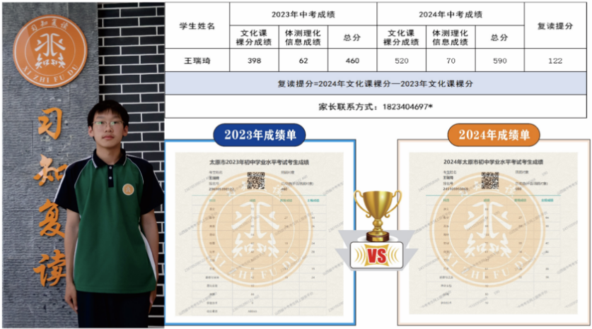 习知学子—王瑞琦