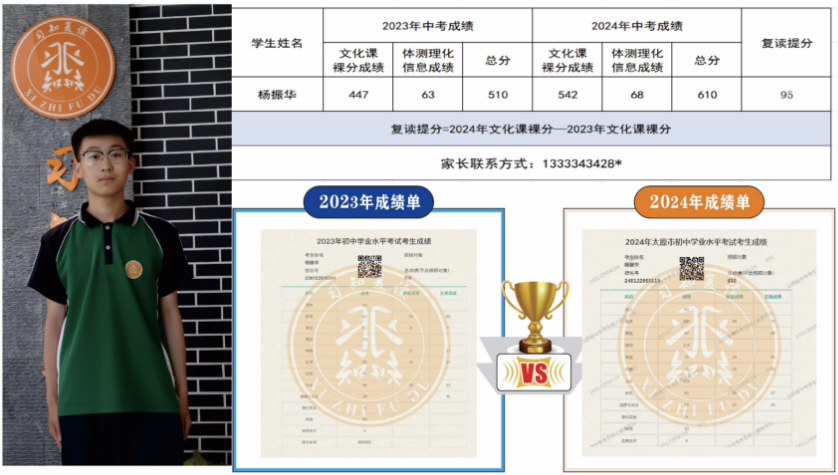 习知学子——杨振华