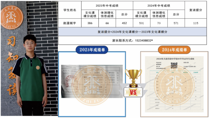 习知学子—赵温铖宇