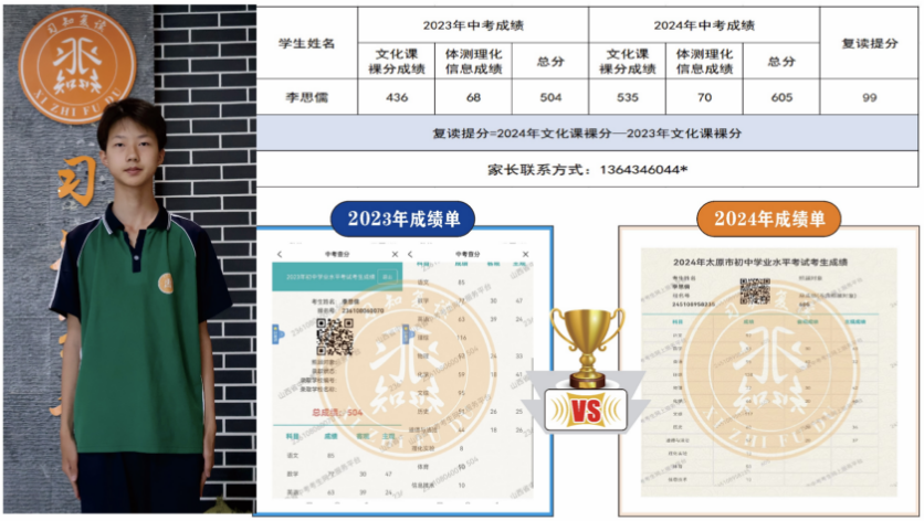 习知学子—李思儒