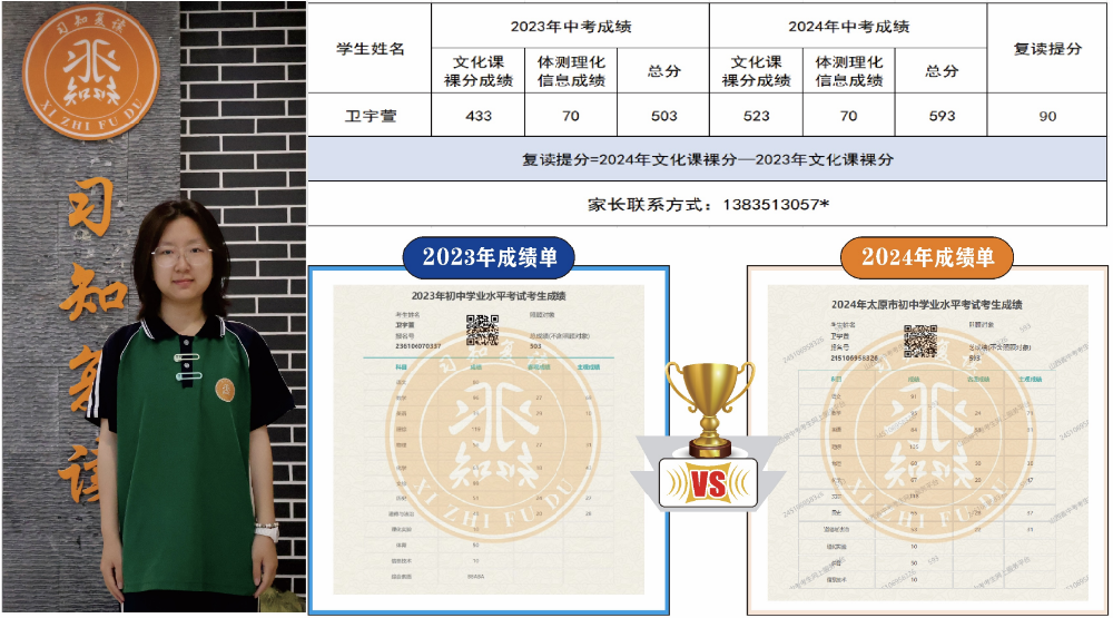 习知学子—卫宇萱