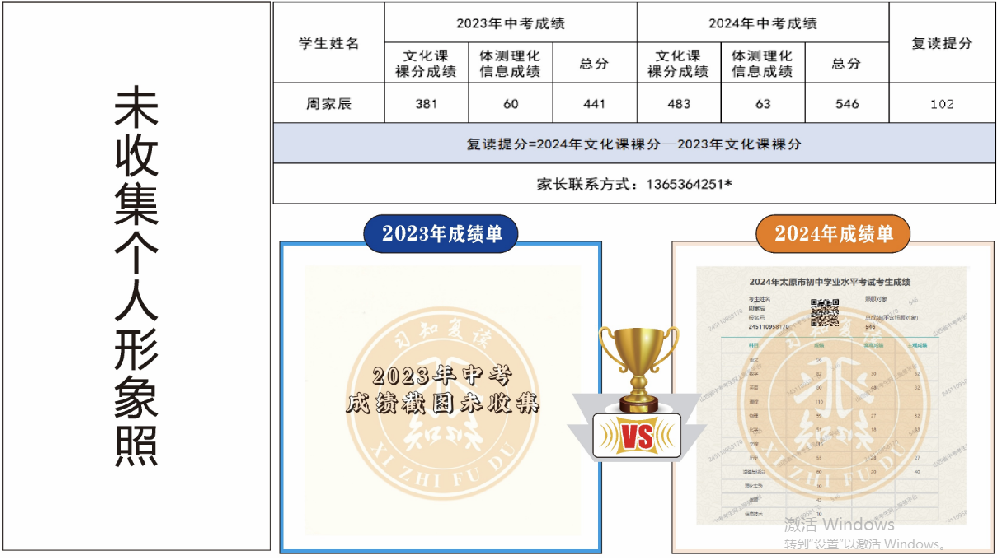 习知学子—周家辰